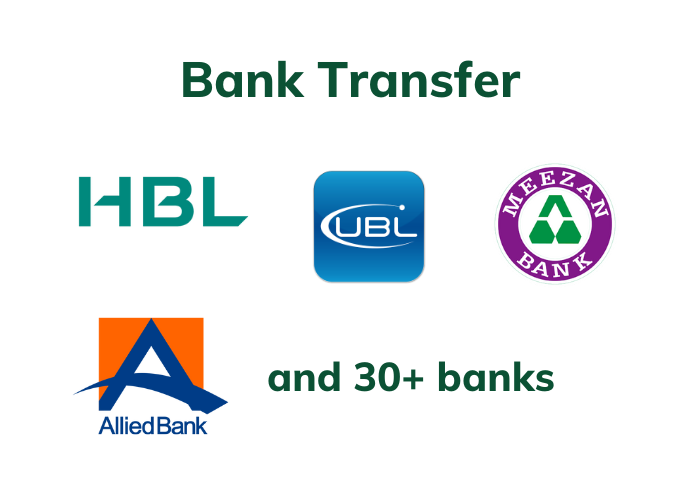 send-money-to-pakistan